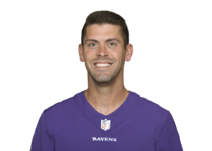 Justin Tucker is 'beyond blessed' to continue career in Baltimore