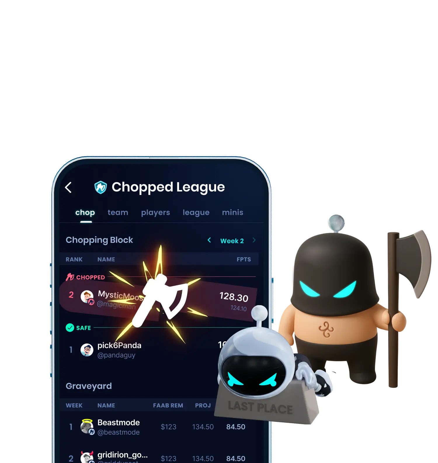Chopped Leagues 2026